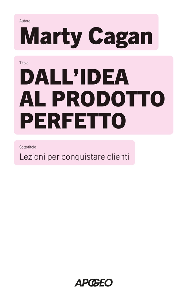 Dall'idea al prodotto perfetto - Librerie.coop