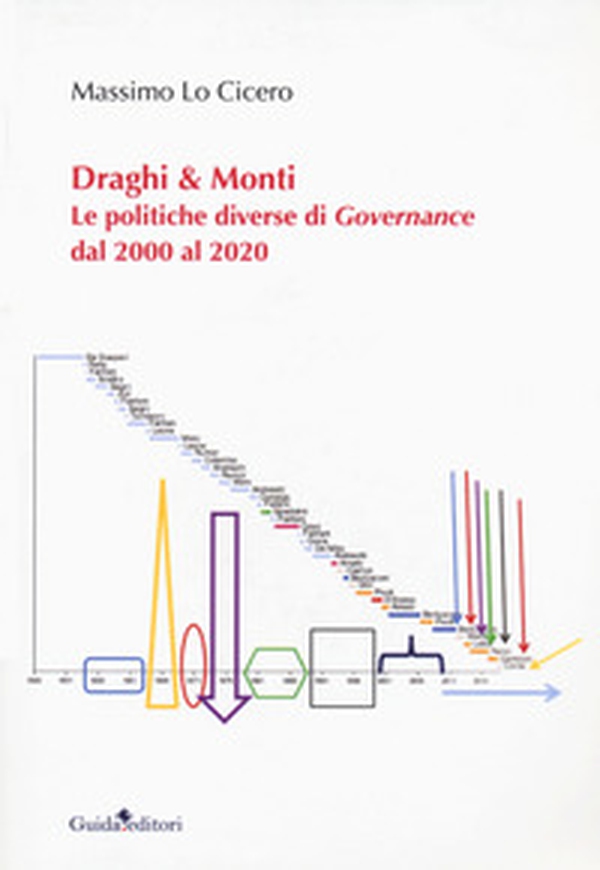 Draghi & Monti. Le politiche diverse di Governance dal 2000 al 2020 - Librerie.coop Draghi & Monti. Le politiche diverse di Governance dal 2000 al 2020 - Librerie.coop