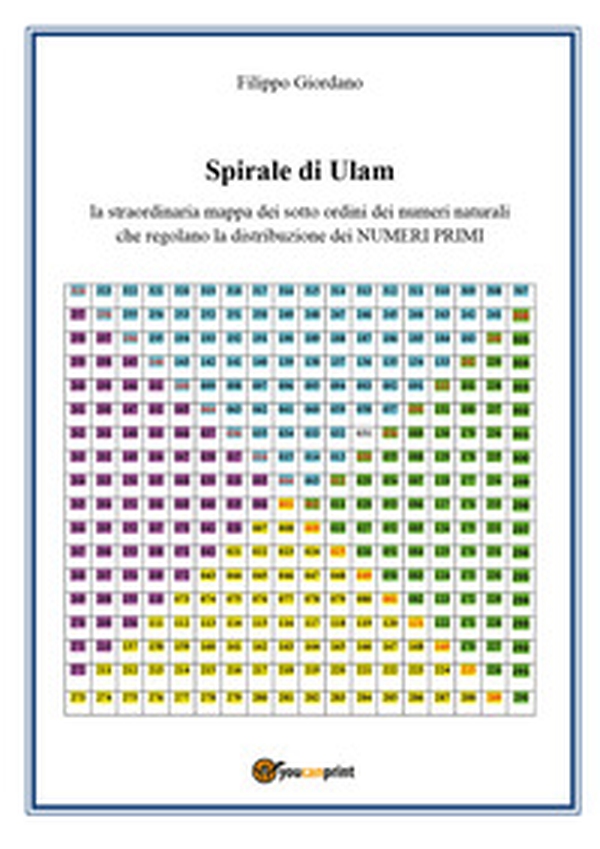 Spirale di Ulam, la straordinaria mappa dei sott'ordini dei numeri naturali che regolano la distribuzione dei numeri primi - Librerie.coop