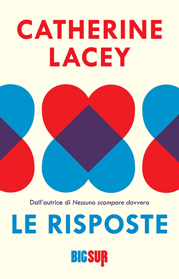 Le risposte - Librerie.coop