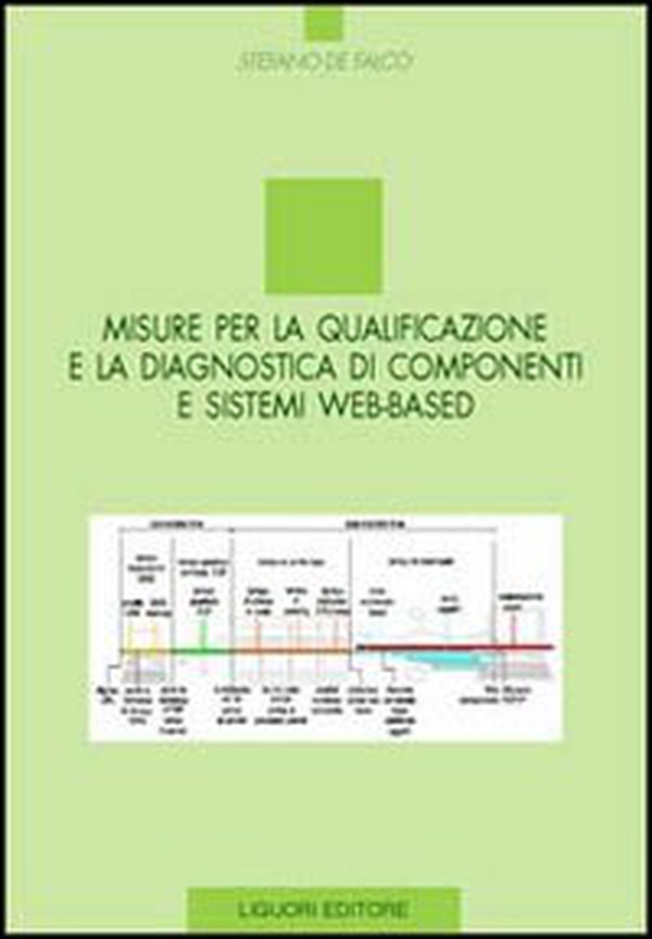 Misure per la qualificazione e la diagnostica di componenti e sistemi Web-based - Librerie.coop Misure per la qualificazione e la diagnostica di componenti e sistemi Web-based - Librerie.coop
