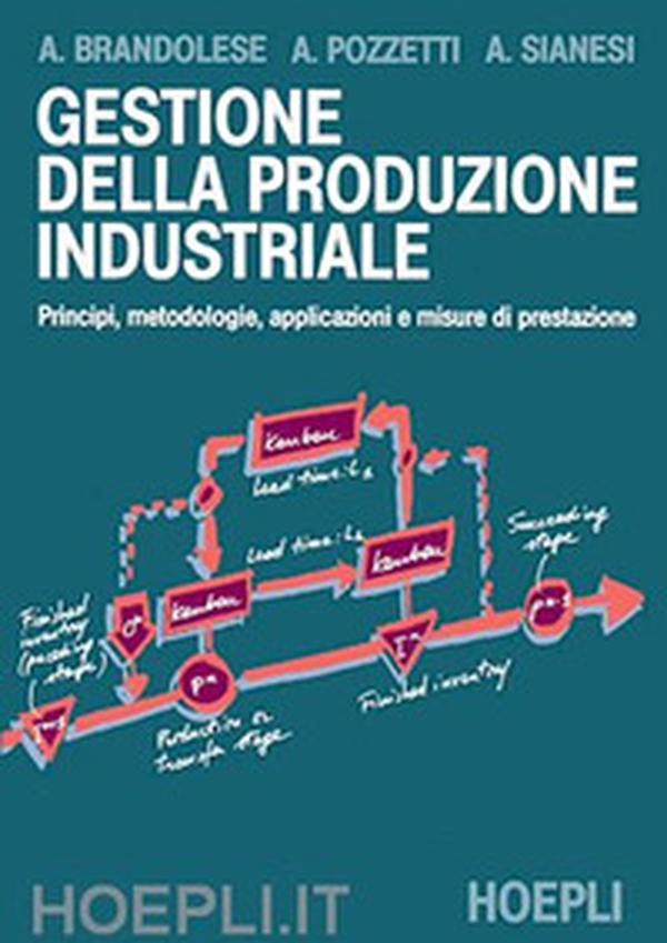 Gestione della produzione industriale - Librerie.coop Gestione della produzione industriale - Librerie.coop