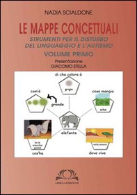 Le mappe concettuali. Strumenti per il disturbo del linguaggio e autismo - Vol. 1 - Librerie.coop