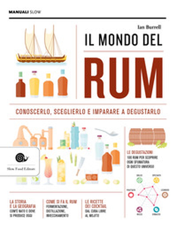 Il mondo del rum. Conoscerlo, sceglierlo, imparare a degustarlo - Librerie.coop Il mondo del rum. Conoscerlo, sceglierlo, imparare a degustarlo - Librerie.coop