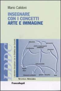 Insegnare con i concetti arte e immagine - Librerie.coop