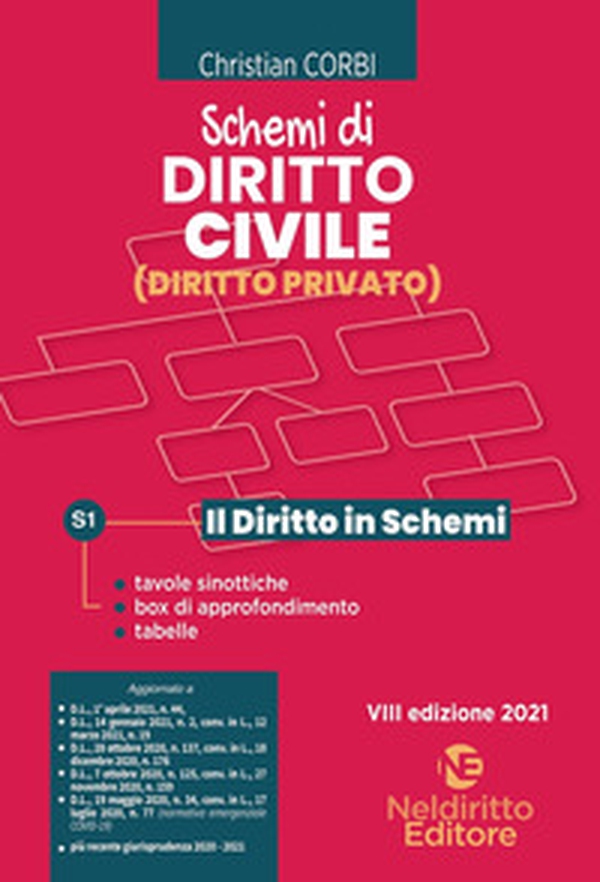Schemi di diritto civile (diritto privato) - Librerie.coop Schemi di diritto civile (diritto privato) - Librerie.coop