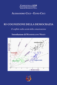 Ri-cognizione della democrazia. Il conflitto nella società della comunicazione - Librerie.coop Ri-cognizione della democrazia. Il conflitto nella società della comunicazione - Librerie.coop