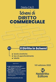 Schemi di diritto commerciale - Librerie.coop