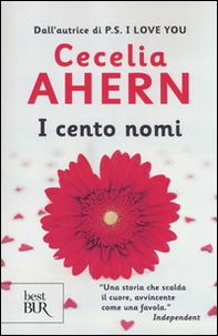 I cento nomi - Librerie.coop