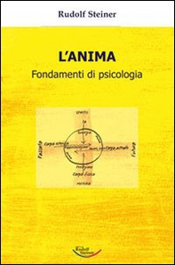 L'anima. Fondamenti di psicologia - Librerie.coop