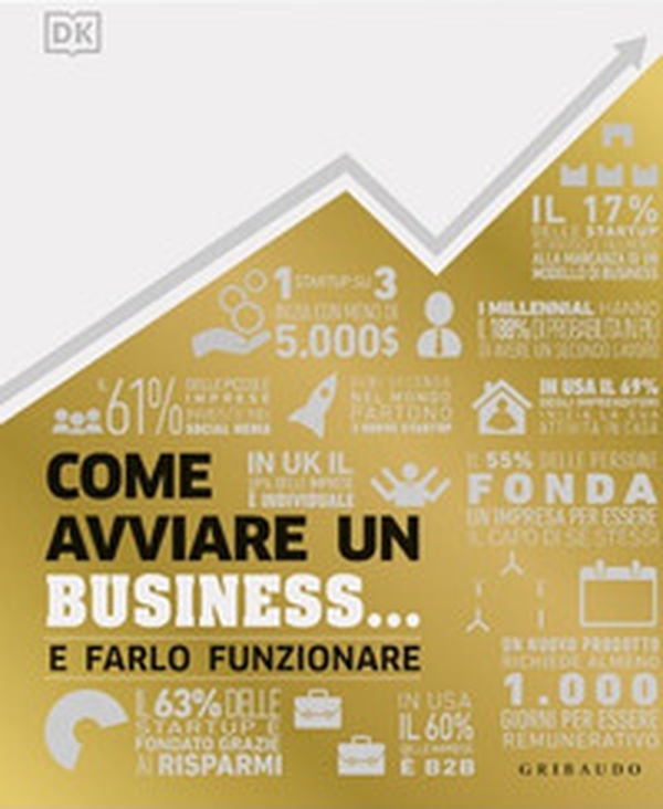 Come avviare un business... e farlo funzionare - Librerie.coop Come avviare un business... e farlo funzionare - Librerie.coop