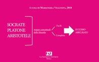 Socrate, Platone, Aristotele. Mappe concettuali delle filosofie - Librerie.coop