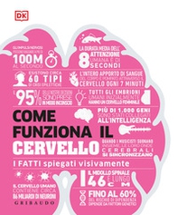 Come funziona il cervello. I fatti spiegati visivamente - Librerie.coop
