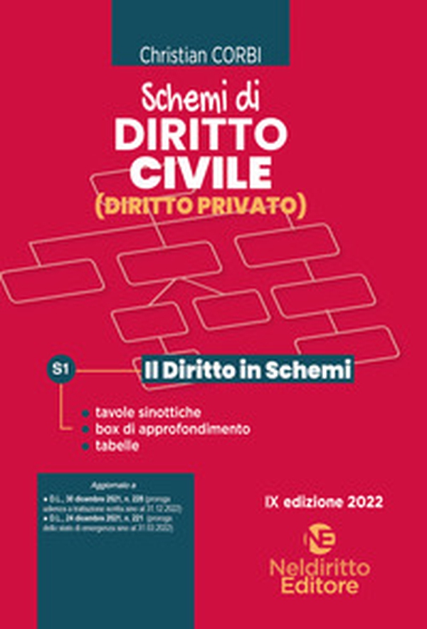 Schemi di diritto civile (diritto privato) - Librerie.coop Schemi di diritto civile (diritto privato) - Librerie.coop