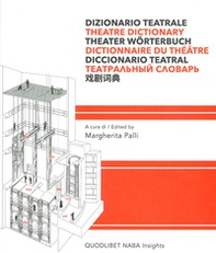 Dizionario teatrale. Ediz. multilingue - Librerie.coop