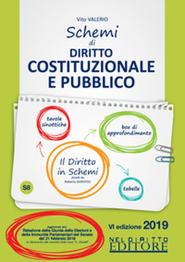 Schemi di diritto costituzionale e pubblico - Librerie.coop Schemi di diritto costituzionale e pubblico - Librerie.coop
