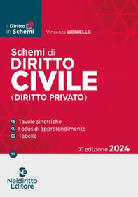 Schemi di diritto civile (diritto privato) - Librerie.coop