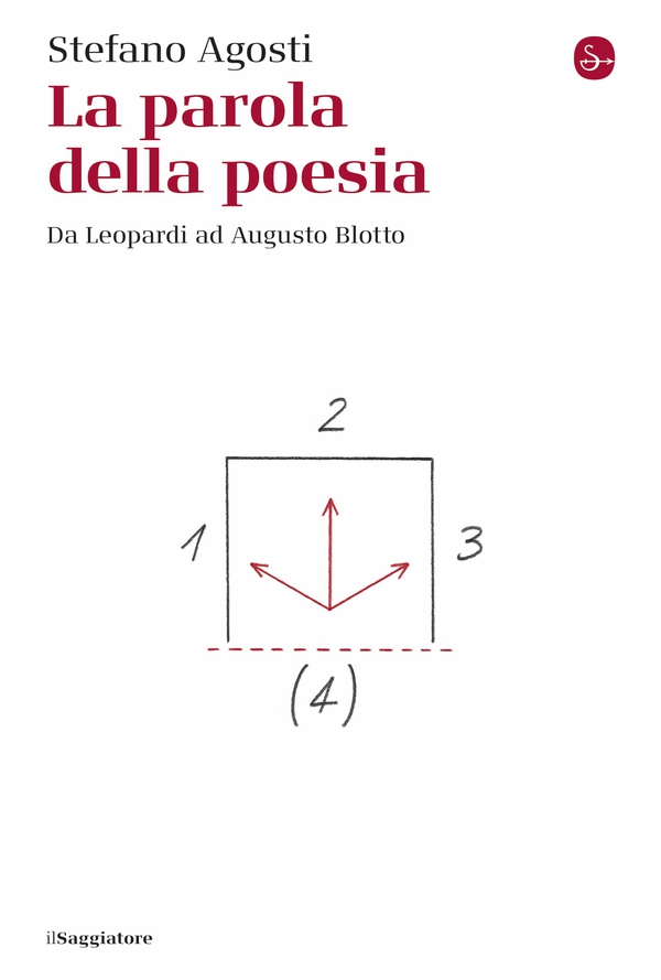 La parola della poesia - Librerie.coop La parola della poesia - Librerie.coop