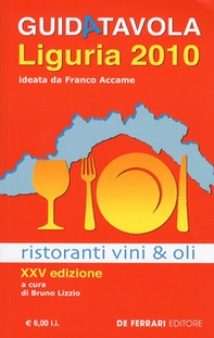 Ludwig Meidner attraverso gli scritti - Librerie.coop