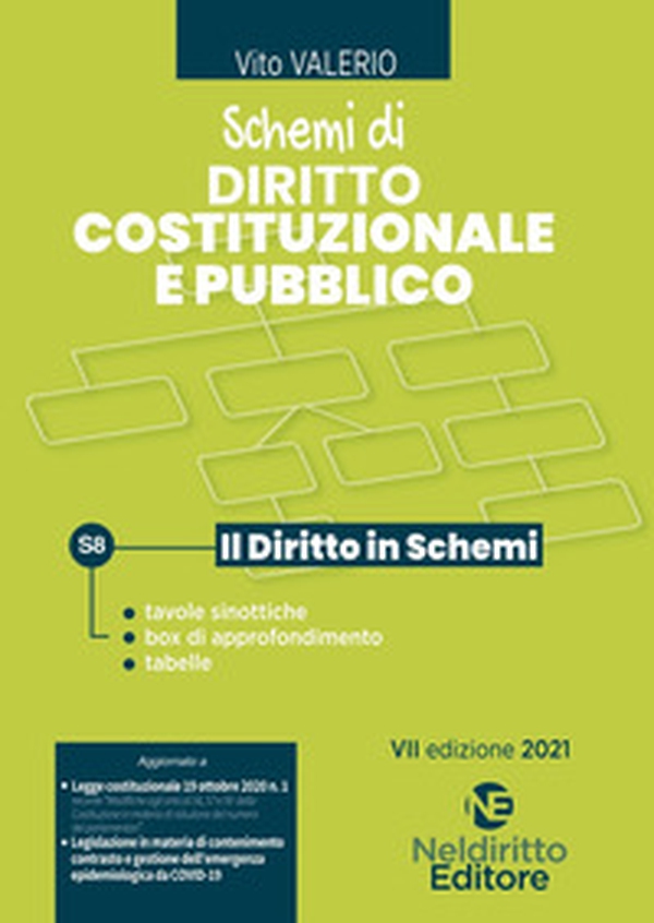 Schemi di diritto costituzionale e pubblico - Librerie.coop Schemi di diritto costituzionale e pubblico - Librerie.coop