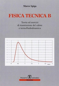 Fisica tecnica B. Teoria e esercizi di trasmissioni del colore e termofluidodinamica - Librerie.coop Fisica tecnica B. Teoria e esercizi di trasmissioni del colore e termofluidodinamica - Librerie.coop