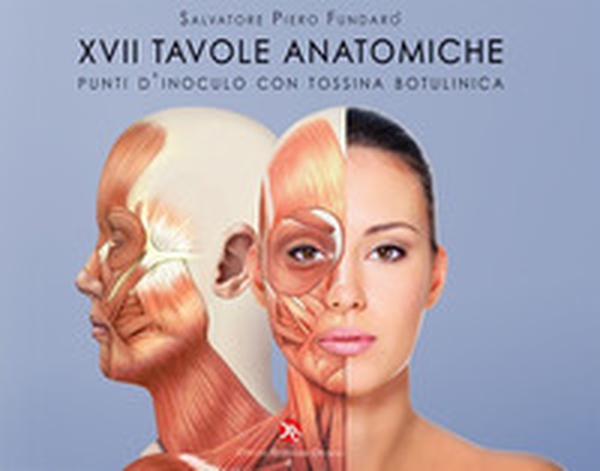 17 tavole anatomiche. Punti d'inoculo con tossina botulinica - Librerie.coop