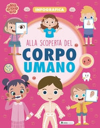Alla scoperta del corpo umano. Infografica - Librerie.coop Alla scoperta del corpo umano. Infografica - Librerie.coop