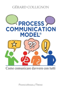 Process Communication model® - Librerie.coop Process Communication model® - Librerie.coop