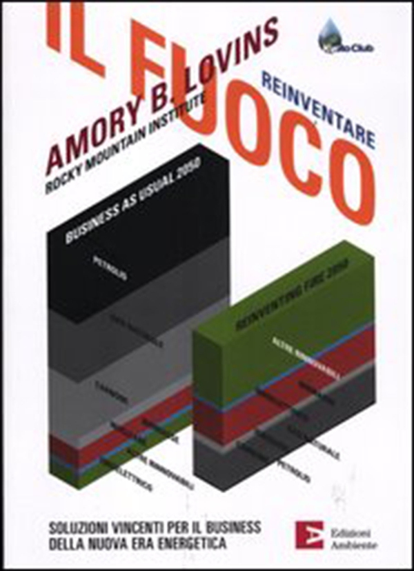Reinventare il fuoco. Soluzioni vincenti per il business della nuova era energetica - Librerie.coop Reinventare il fuoco. Soluzioni vincenti per il business della nuova era energetica - Librerie.coop