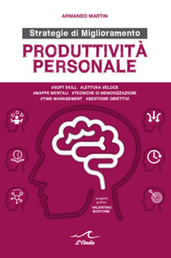 Produttività personale - Librerie.coop Produttività personale - Librerie.coop