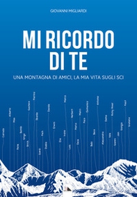 Mi ricordo di te. Una montagna di amici, la mia vita sugli sci - Librerie.coop