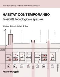 Habitat contemporaneo. Flessibilità tecnologica e spaziale - Librerie.coop Habitat contemporaneo. Flessibilità tecnologica e spaziale - Librerie.coop