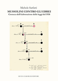 Mussolini contro gli ebrei. Cronaca dell'elaborazione delle leggi del 1938 - Librerie.coop Mussolini contro gli ebrei. Cronaca dell'elaborazione delle leggi del 1938 - Librerie.coop