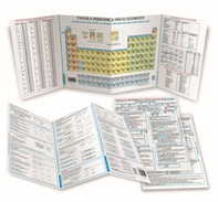 Chimica portatile. Tavola periodica degli elementi. Formulario. Schemi logici di nomenclatura. Versione pro - Librerie.coop