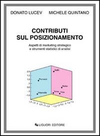 Contributi sul posizionamento. Aspetti di marketing strategico e strumenti statistici di analisi - Librerie.coop