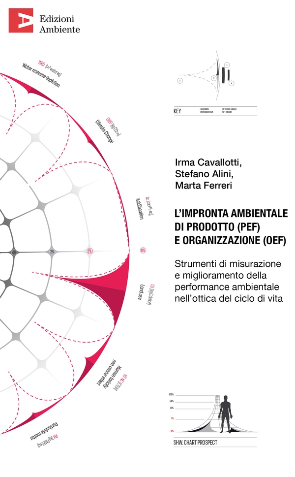 L'impronta ambientale di prodotto (PEF) e organizzazione (OEF) - Librerie.coop L'impronta ambientale di prodotto (PEF) e organizzazione (OEF) - Librerie.coop