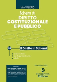 Schemi di diritto costituzionale e pubblico - Librerie.coop Schemi di diritto costituzionale e pubblico - Librerie.coop