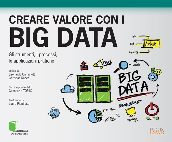 Creare valore con i big data - Librerie.coop Creare valore con i big data - Librerie.coop