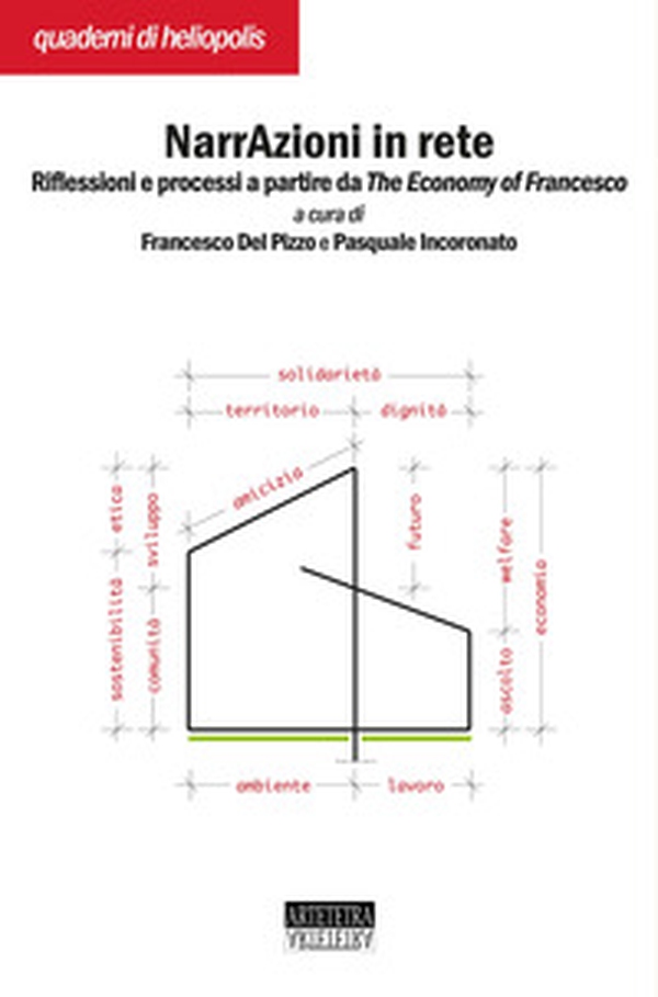 NarrAzioni in rete - Librerie.coop NarrAzioni in rete - Librerie.coop