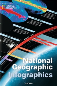 National Geographic infographics. Ediz. italiana, portoghese e spagnola - Librerie.coop