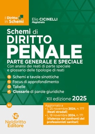 Schemi di diritto penale. Parte generale e speciale - Librerie.coop Schemi di diritto penale. Parte generale e speciale - Librerie.coop