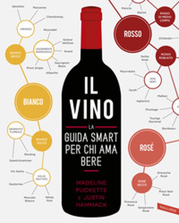 Il vino. La guida smart per chi ama bere - Librerie.coop Il vino. La guida smart per chi ama bere - Librerie.coop