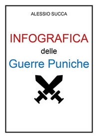 Infografica delle guerre puniche - Librerie.coop Infografica delle guerre puniche - Librerie.coop