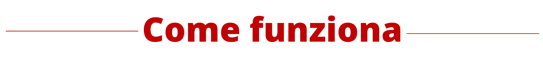 come funziona la libreria online